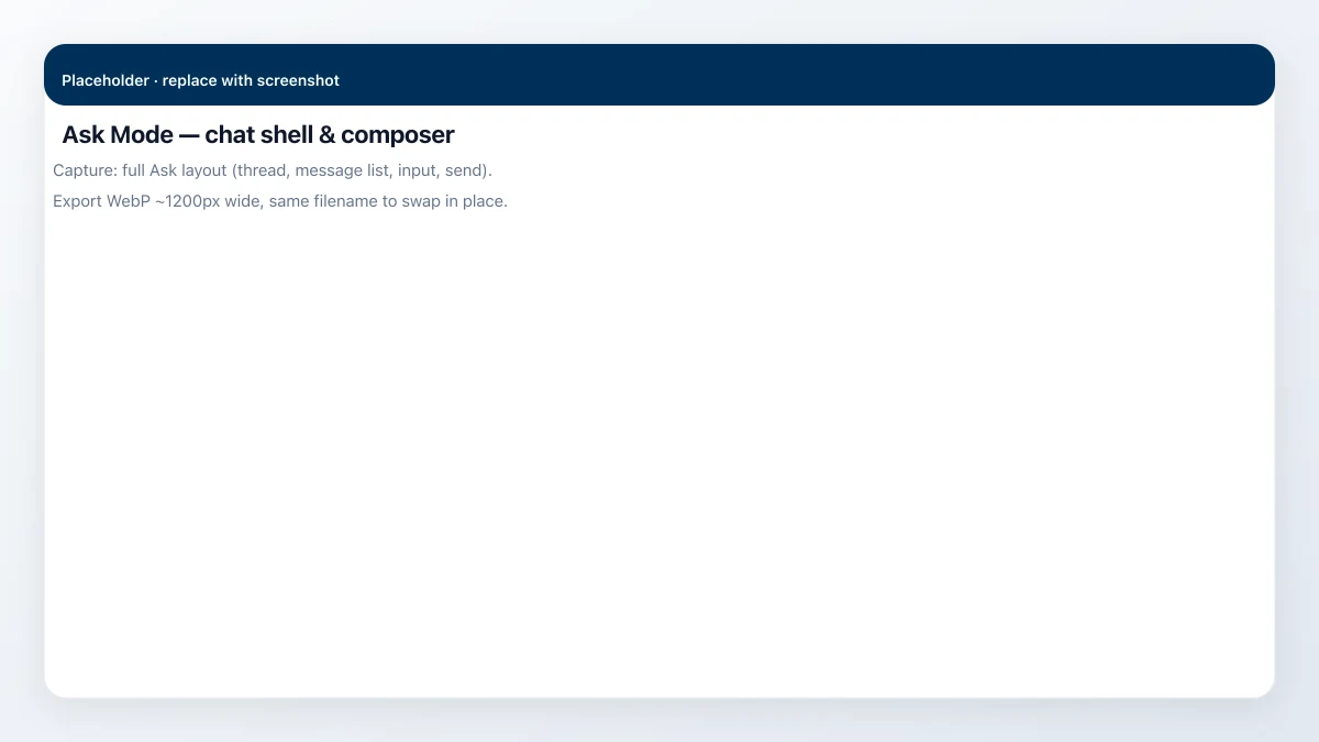 Ask Mode — chat layout and composer